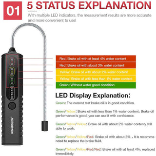 KINGBOLEN BF100 brake fluid tester for DOT3, DOT4, DOT5.1 brake fluid.