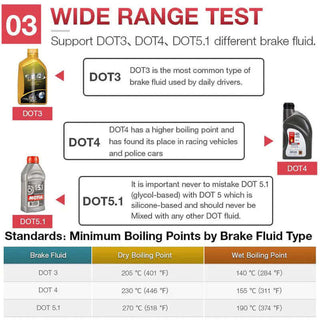 KINGBOLEN BF100 brake fluid tester for DOT3, DOT4, DOT5.1 brake fluid.