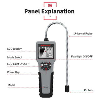 KINGBOLEN BF200 Brake Fluid Tester has high panel explanation