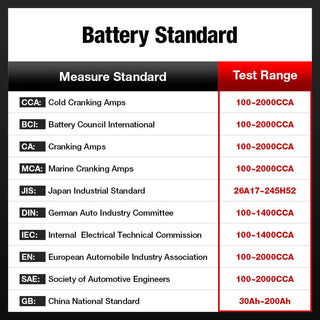 KINGBOLEN BM560 6V 12V Car Battery Tester