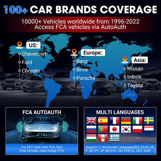 KINGBOLEN K7 CAR BRANDS COVERAGE