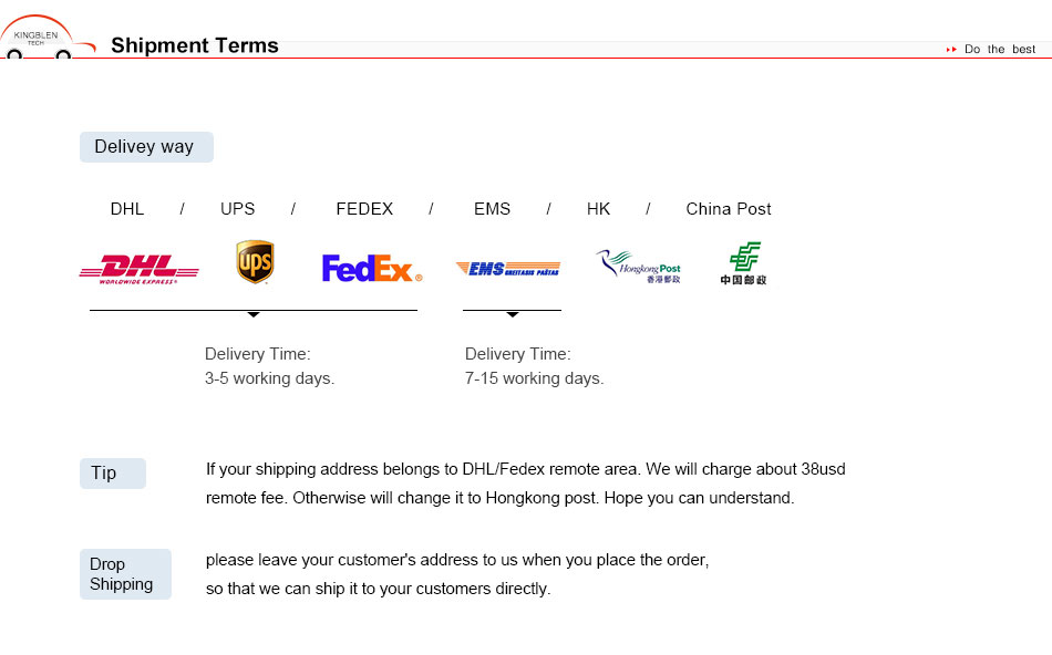 Shipment terms