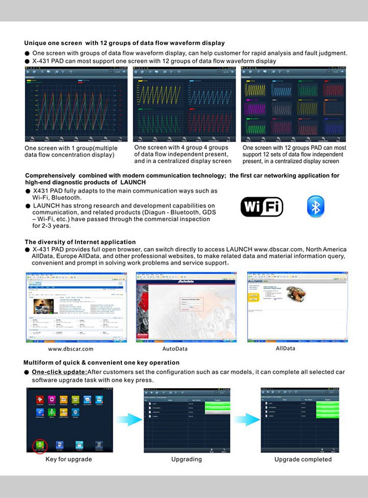 launch x431 pad Graphic description