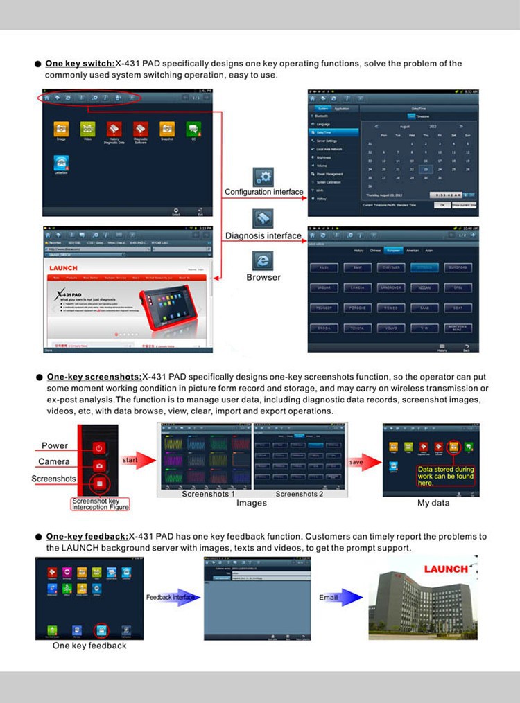 launch x431 pad Graphic description