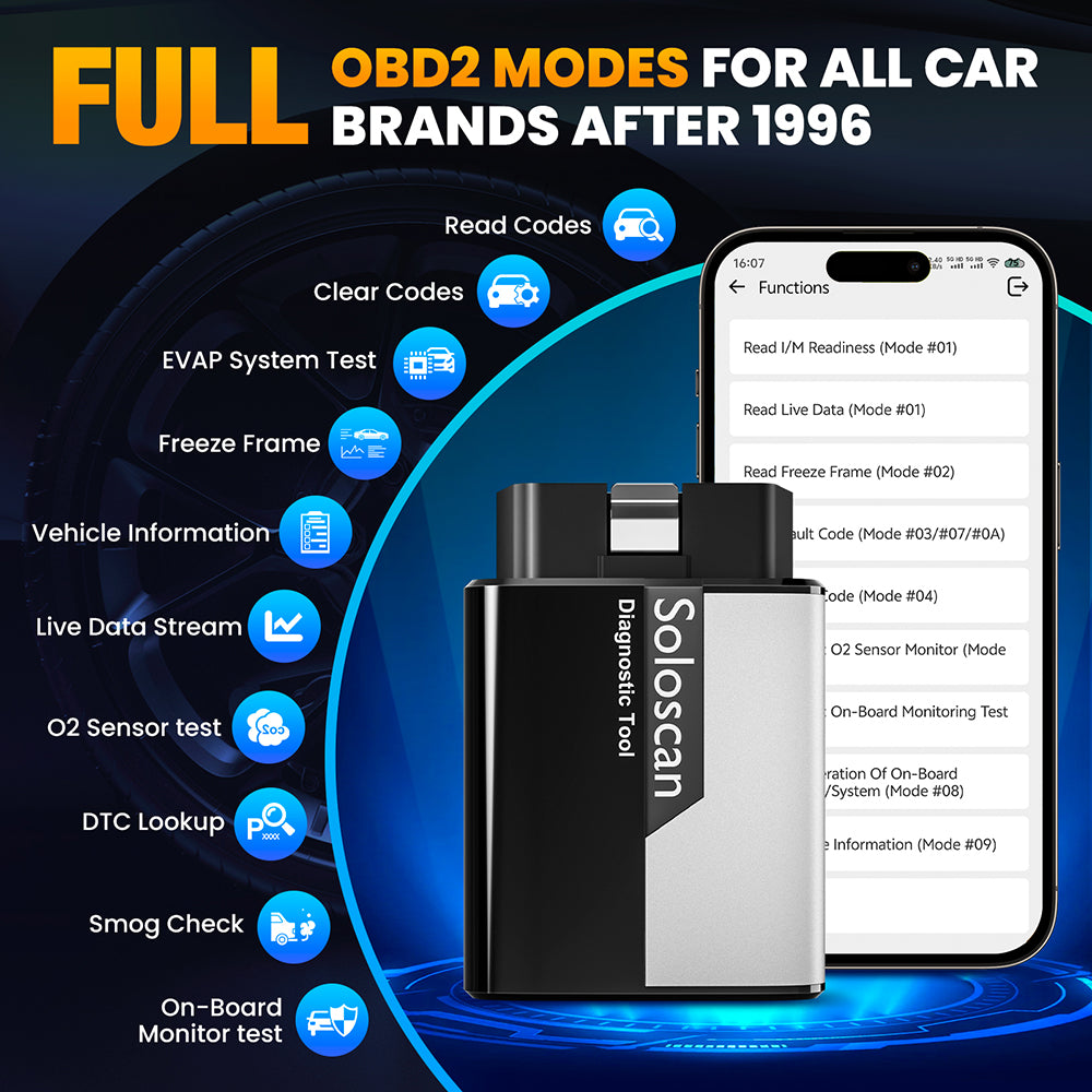 Smartooth Scanner Bluetooth Scanner