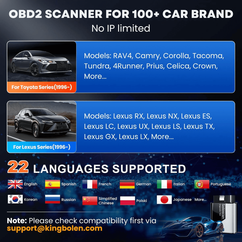 KINGBOLEN SOLOSCAN OBD2 Bluetooth Scanner for Honda & Acura– Lifetime Free Updates, Bi-Directional Control, ECU Coding & Full System Diagnostics