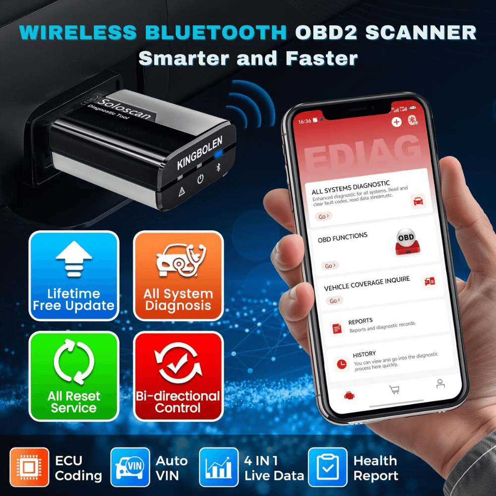 KINGBOLEN SOLOSCAN OBD2 Bluetooth Scanner for Honda & Acura– Lifetime Free Updates, Bi-Directional Control, ECU Coding & Full System Diagnostics
