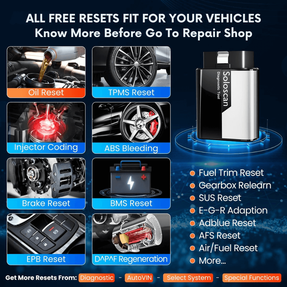 KINGBOLEN SOLOSCAN OBD2 Bluetooth Scanner for Honda & Acura– Lifetime Free Updates, Bi-Directional Control, ECU Coding & Full System Diagnostics