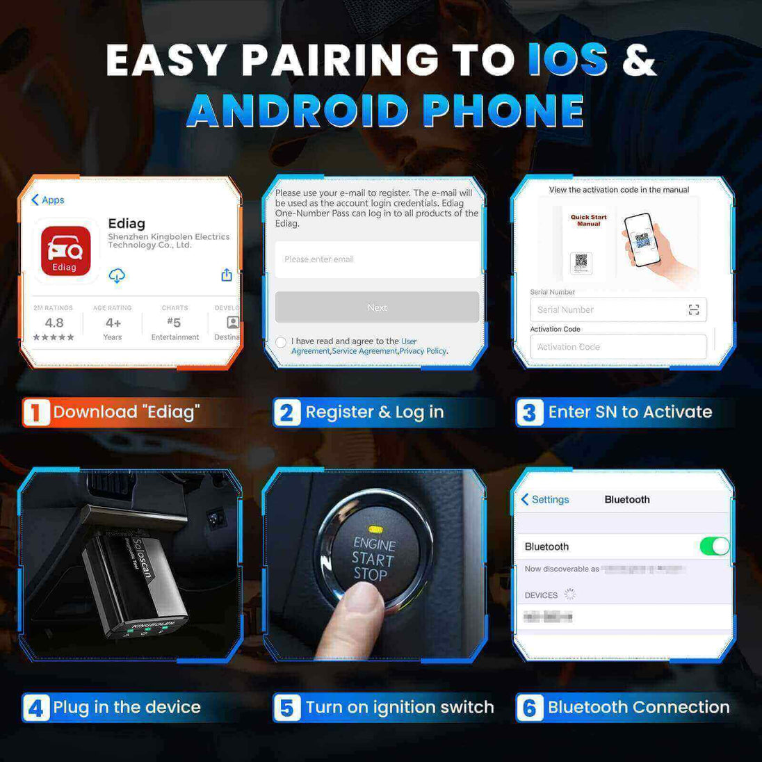 KINGBOLEN SOLOSCAN OBD2 Bluetooth Scanner for GM & Chevrolet– Lifetime Free Updates, Bi-Directional Control, ECU Coding & Full System Diagnostics