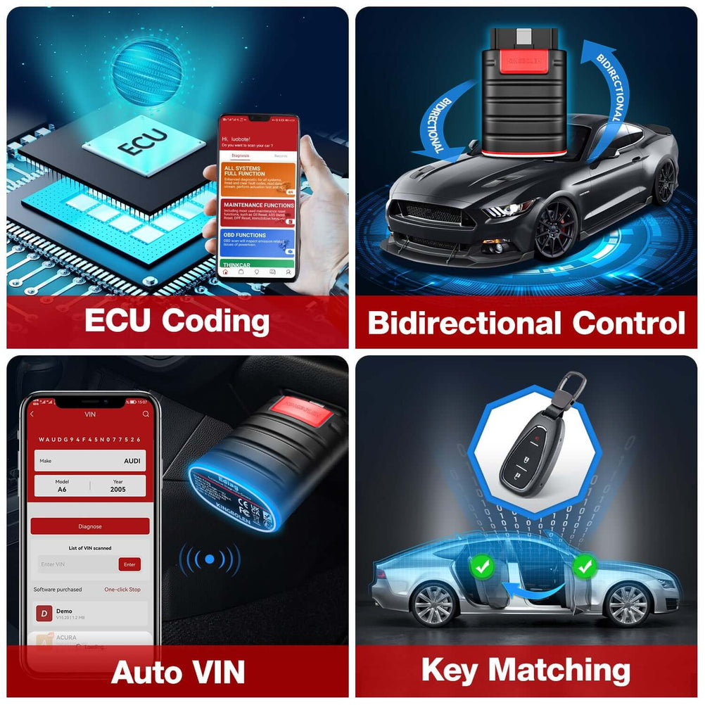 Ecu Coding Scanner KINGBOLEN®Ediag All Systems Bidirectional Test and ECU Coding OBD2 Sca