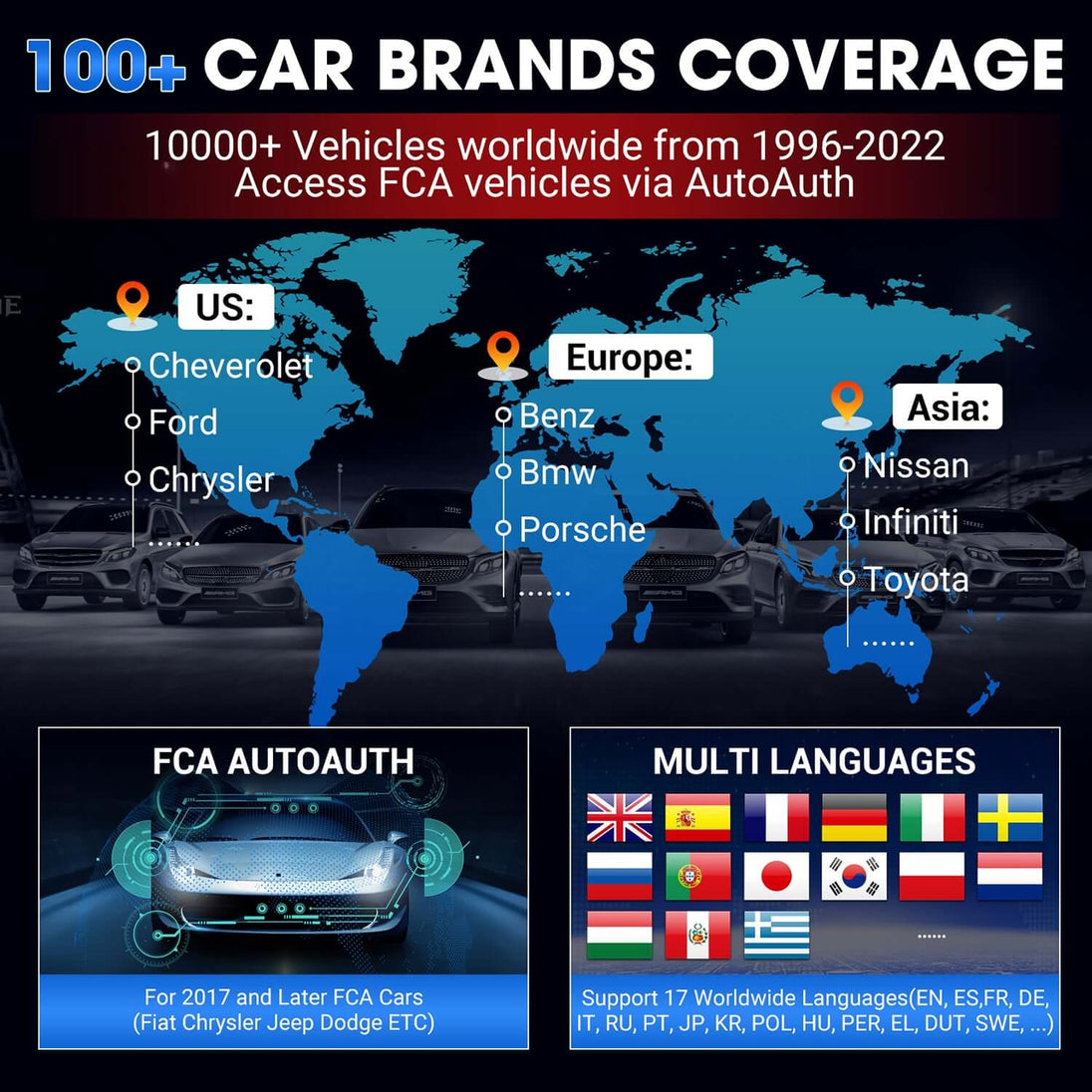 KINGBOLEN K7 CAR BRANDS COVERAGE