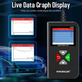 KINGBOLEN® YA206 OBD2 Scanner Code Reader,colorful screen